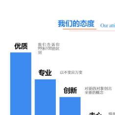 深圳通達(dá)六維量子軟件開(kāi)發(fā)區(qū)塊鏈技術(shù)解決方案，引領(lǐng)電腦網(wǎng)絡(luò)軟件技術(shù)開(kāi)發(fā)與網(wǎng)站建設(shè)推廣新浪潮
